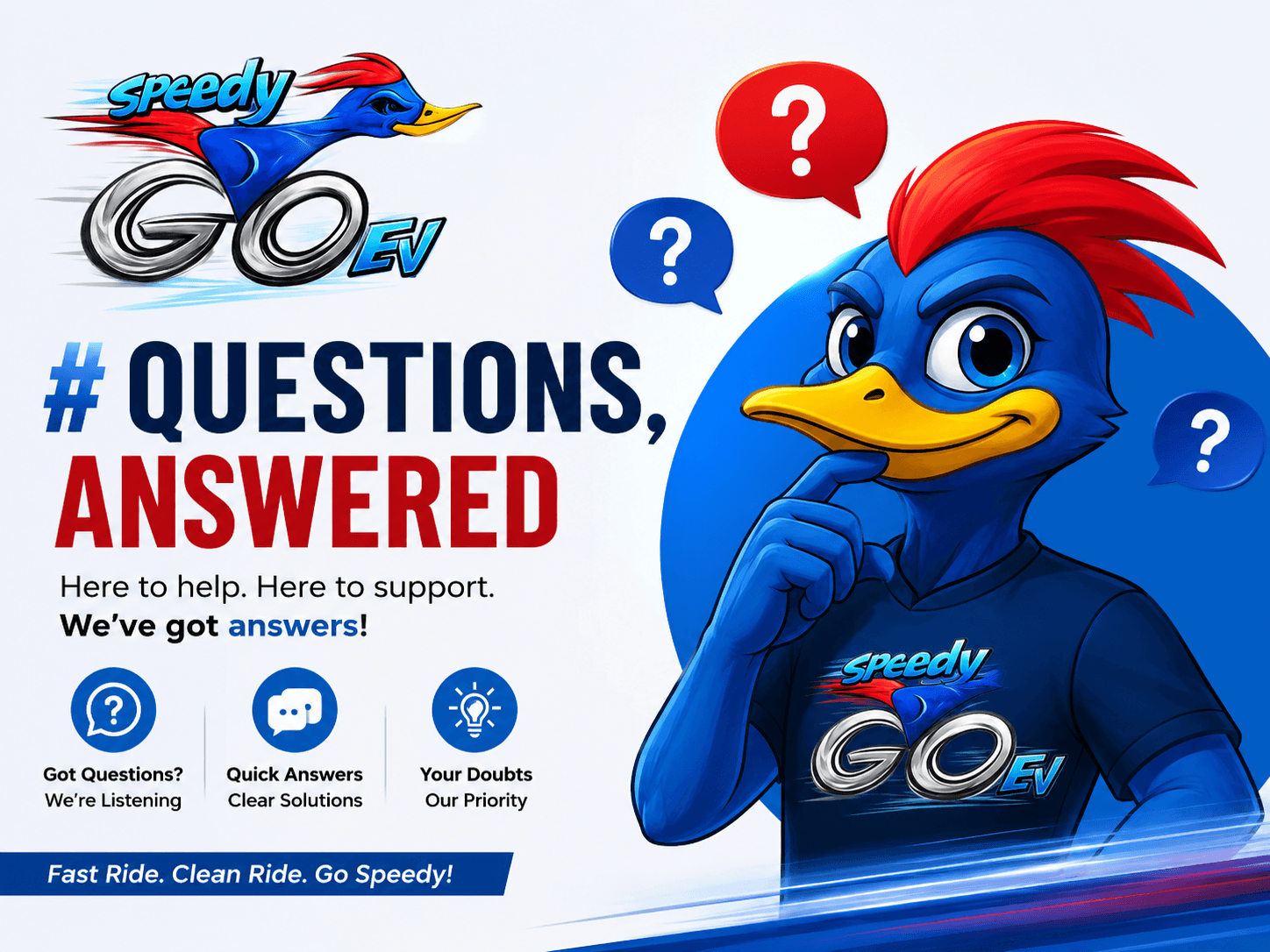 Questions, answered